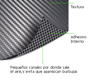 3M DI-NOC Capas